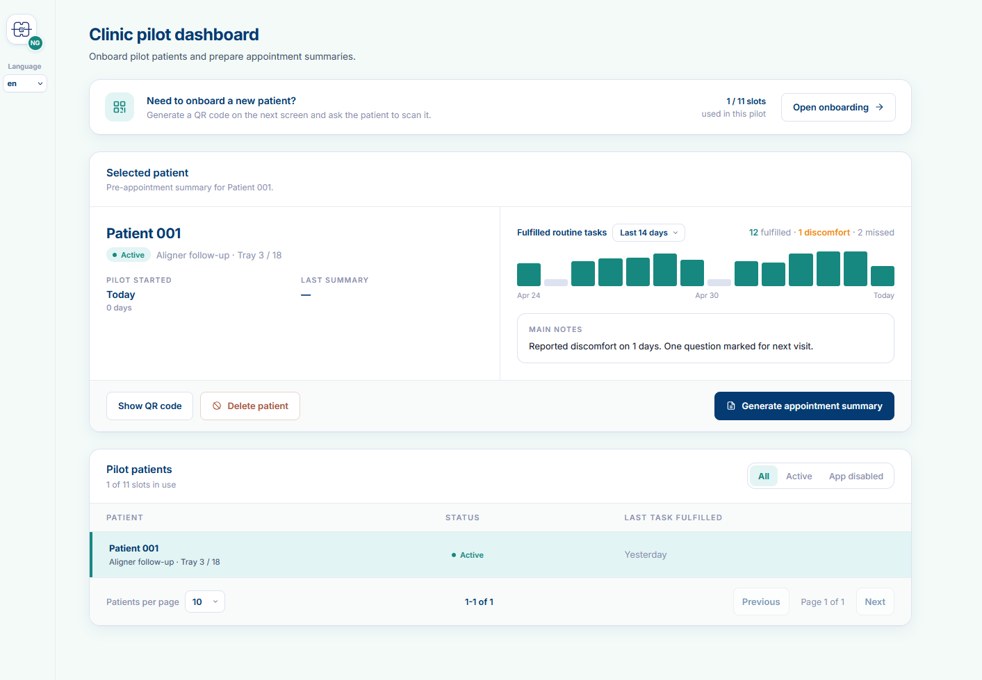 OrthoCompanion clinic dashboard screenshot